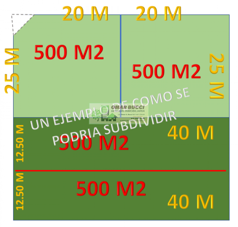VENDO o PERMUTO FINANCIO TERRENO/ LOTE EN BALNEARIO RETA ENTREGA Y CUOTAS FIJAS!
