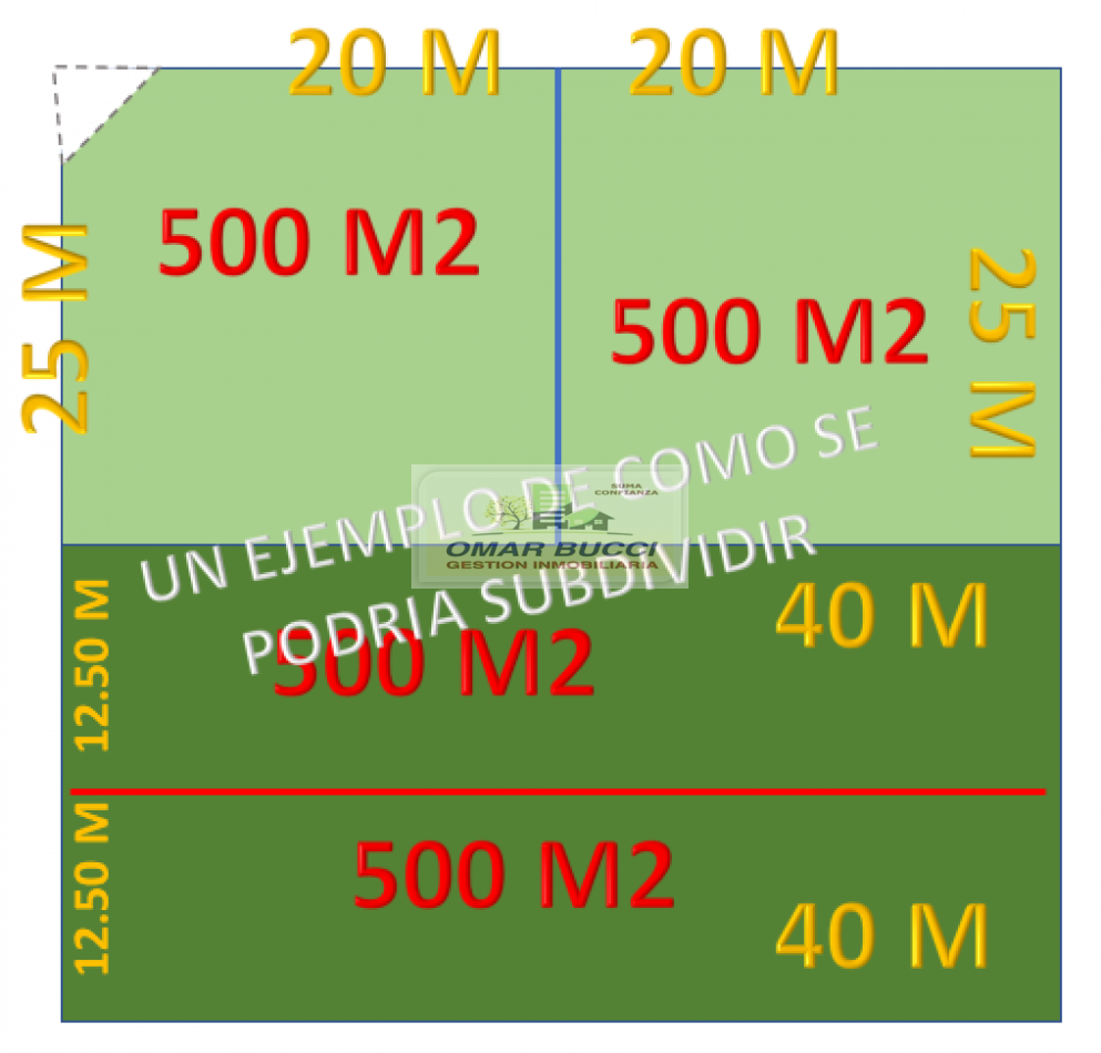 VENDO o PERMUTO TERRENO/ LOTE EN ZONA DE QUINTAS EN BALNEARIO RETA, PARTIDO DE TRES ARROYOS.